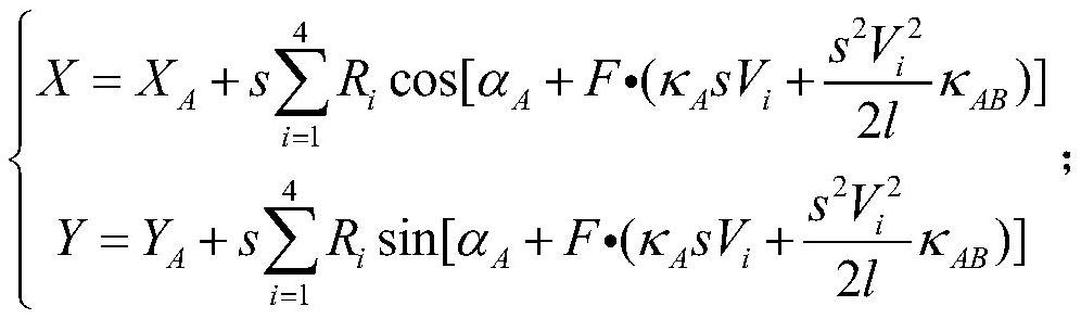 Method for calculating coordinates at any stake mark on route