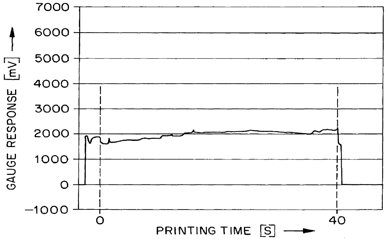 Amino-triazine compounds for (photo)thermographic materials