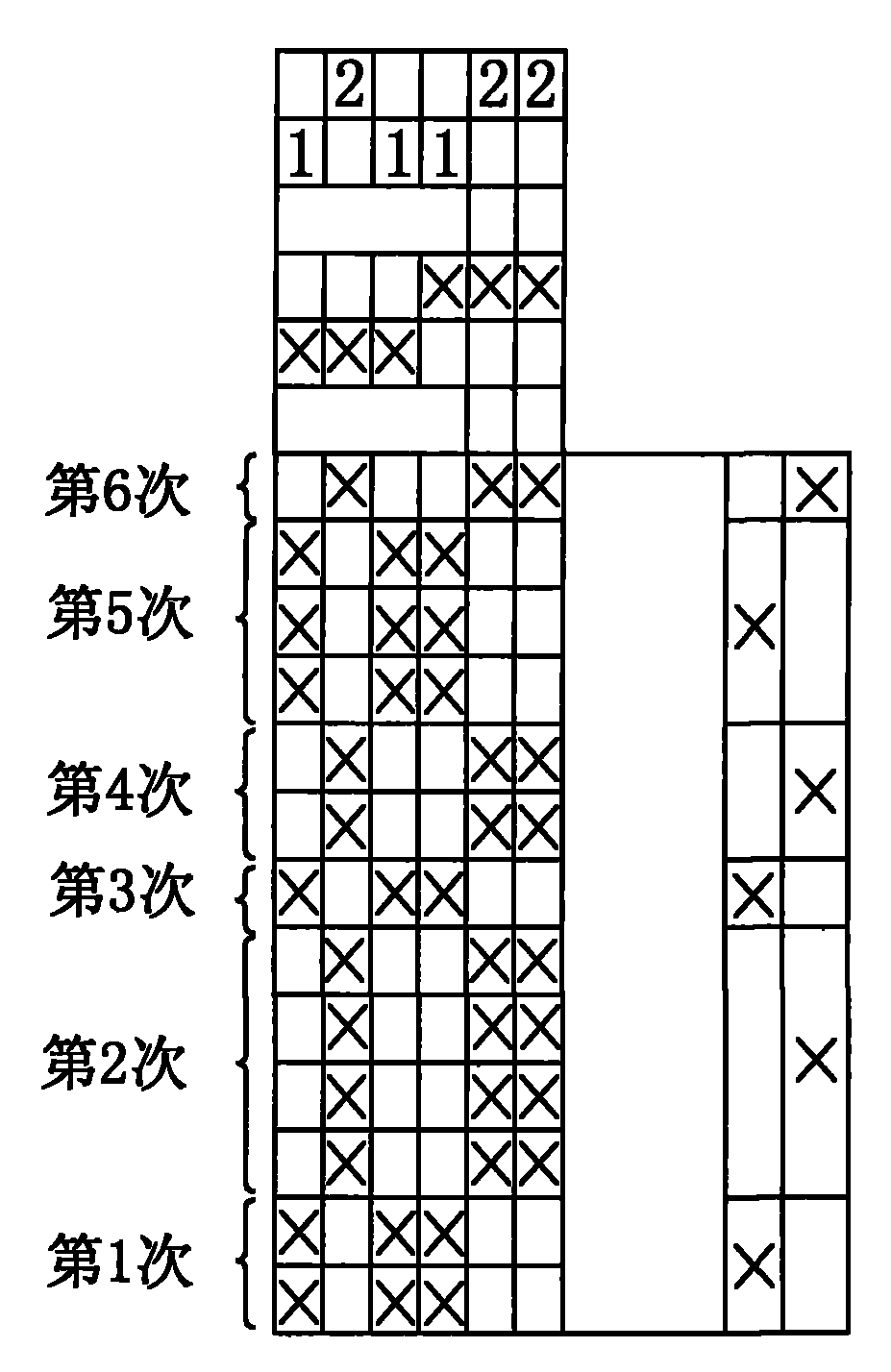 Method for weaving modified warp-rib fabric on air-jet loom