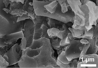 Nitrogen-oxygen-sulfur triple-doped porous carbon material and preparation method thereof