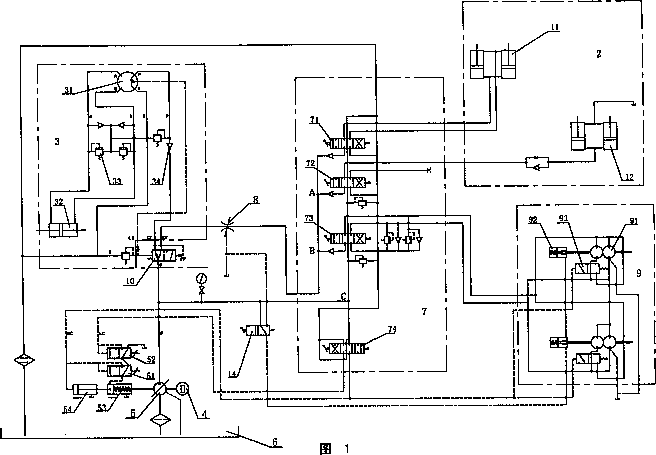 Fully-hydraulic electric fork truck