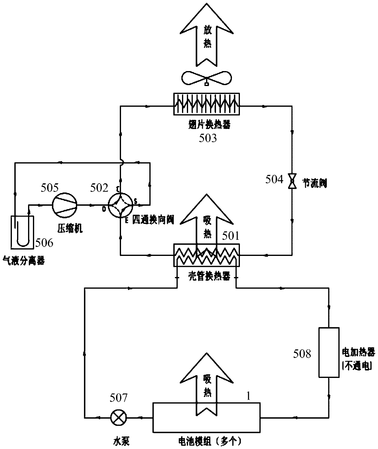 Energy storage control system of three-dimensional garage