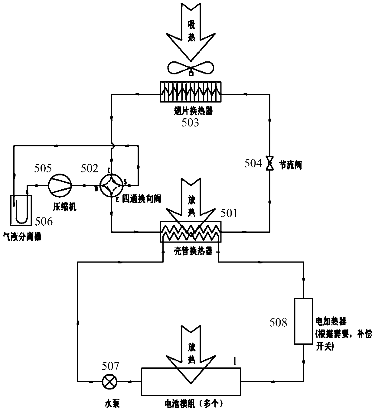 Energy storage control system of three-dimensional garage