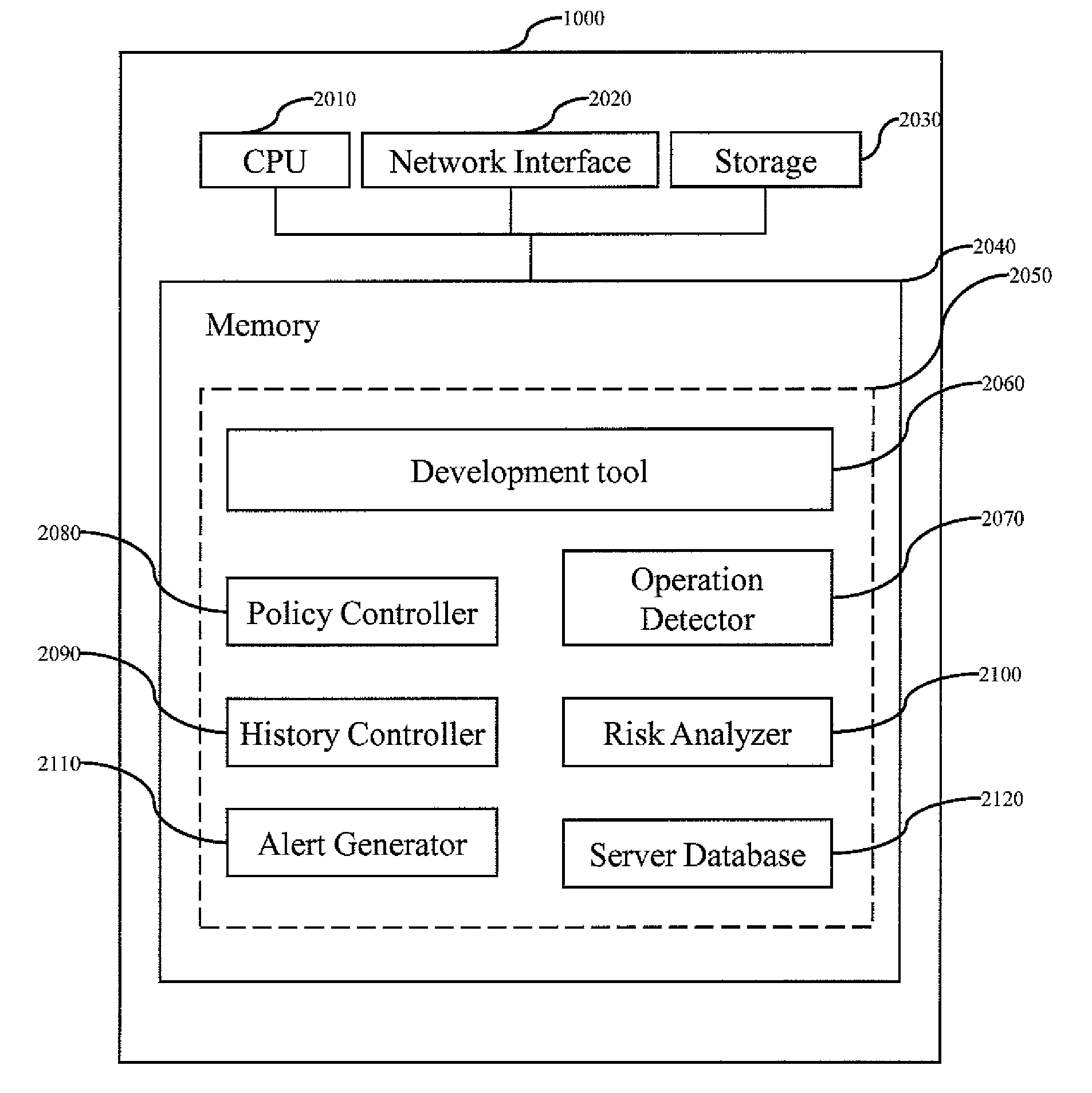 Method for source-related risk detection and alert generation