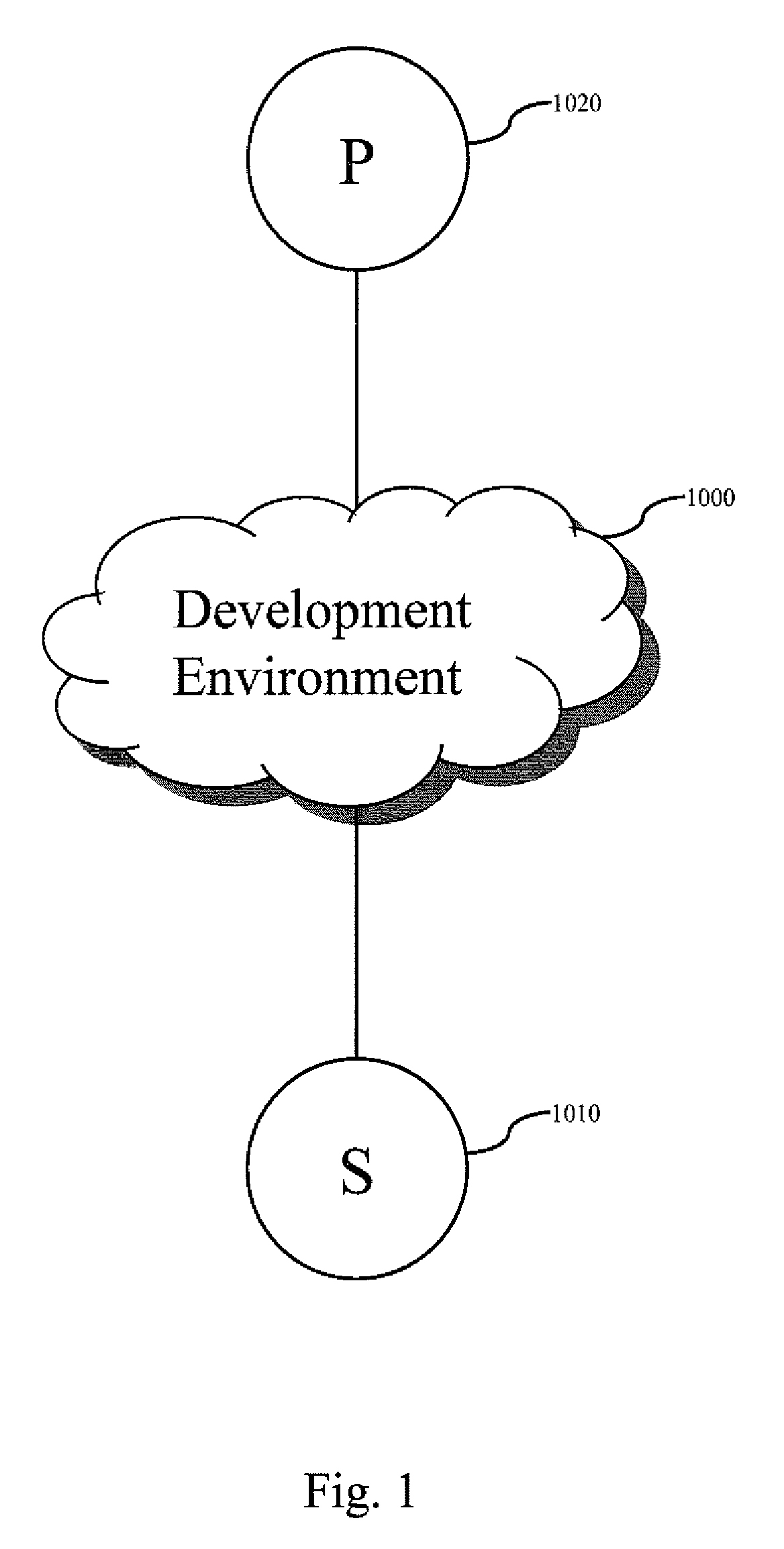 Method for source-related risk detection and alert generation