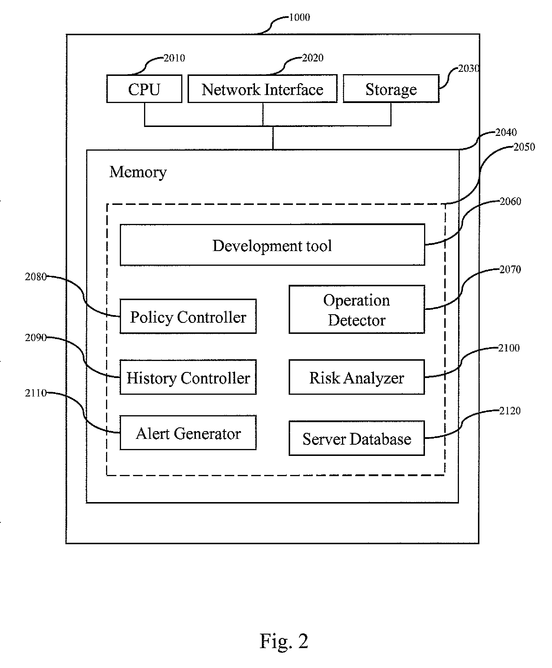 Method for source-related risk detection and alert generation