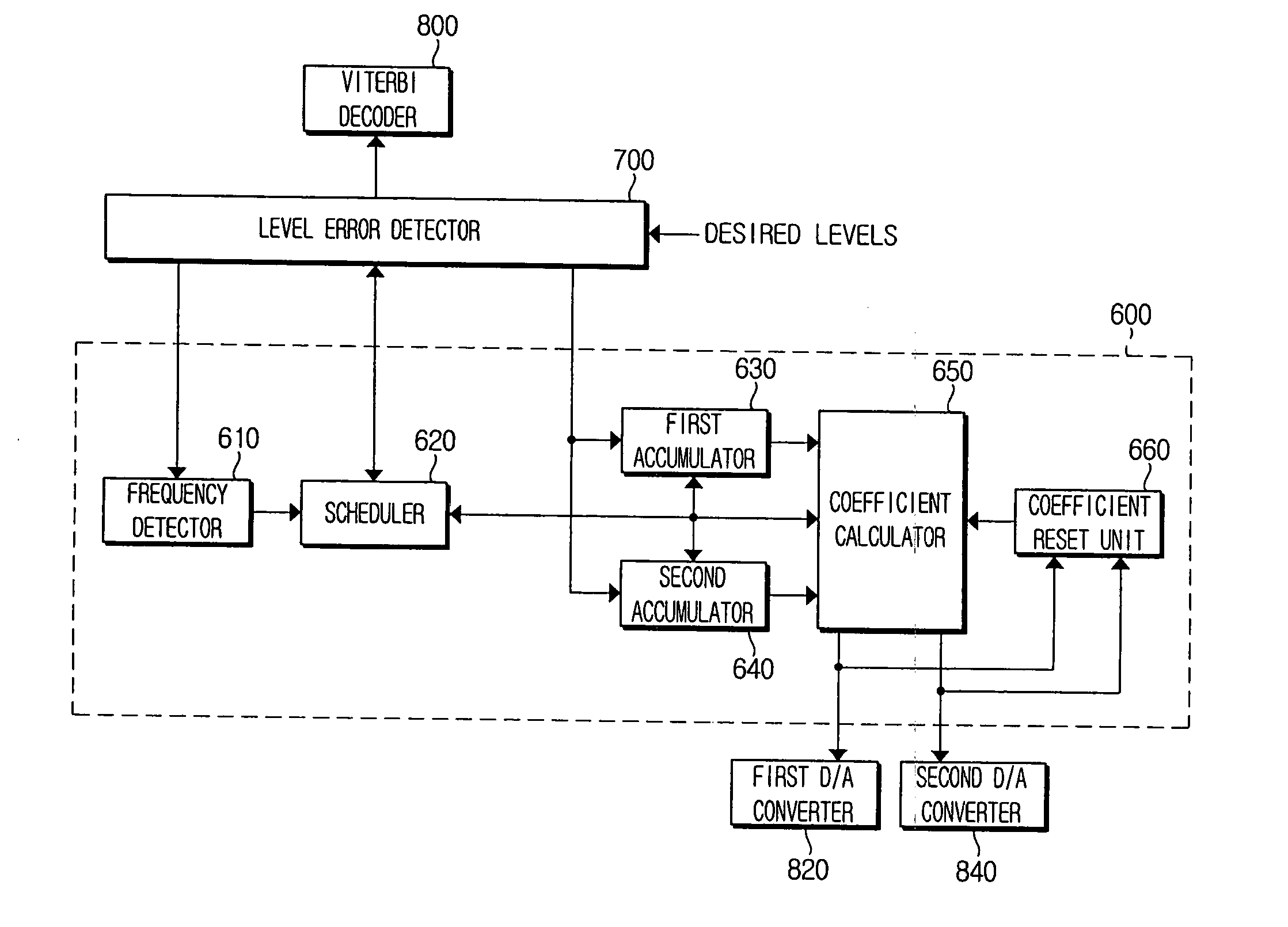 High-speed mixed analog/digital PRML data detection and clock recovery apparatus and method for data storage