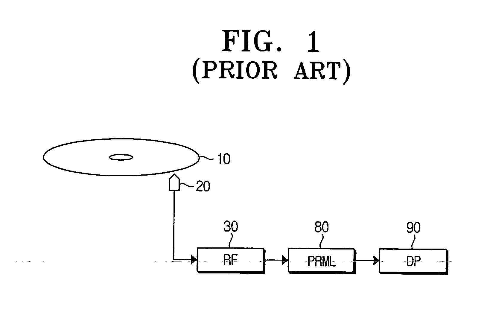 High-speed mixed analog/digital PRML data detection and clock recovery apparatus and method for data storage