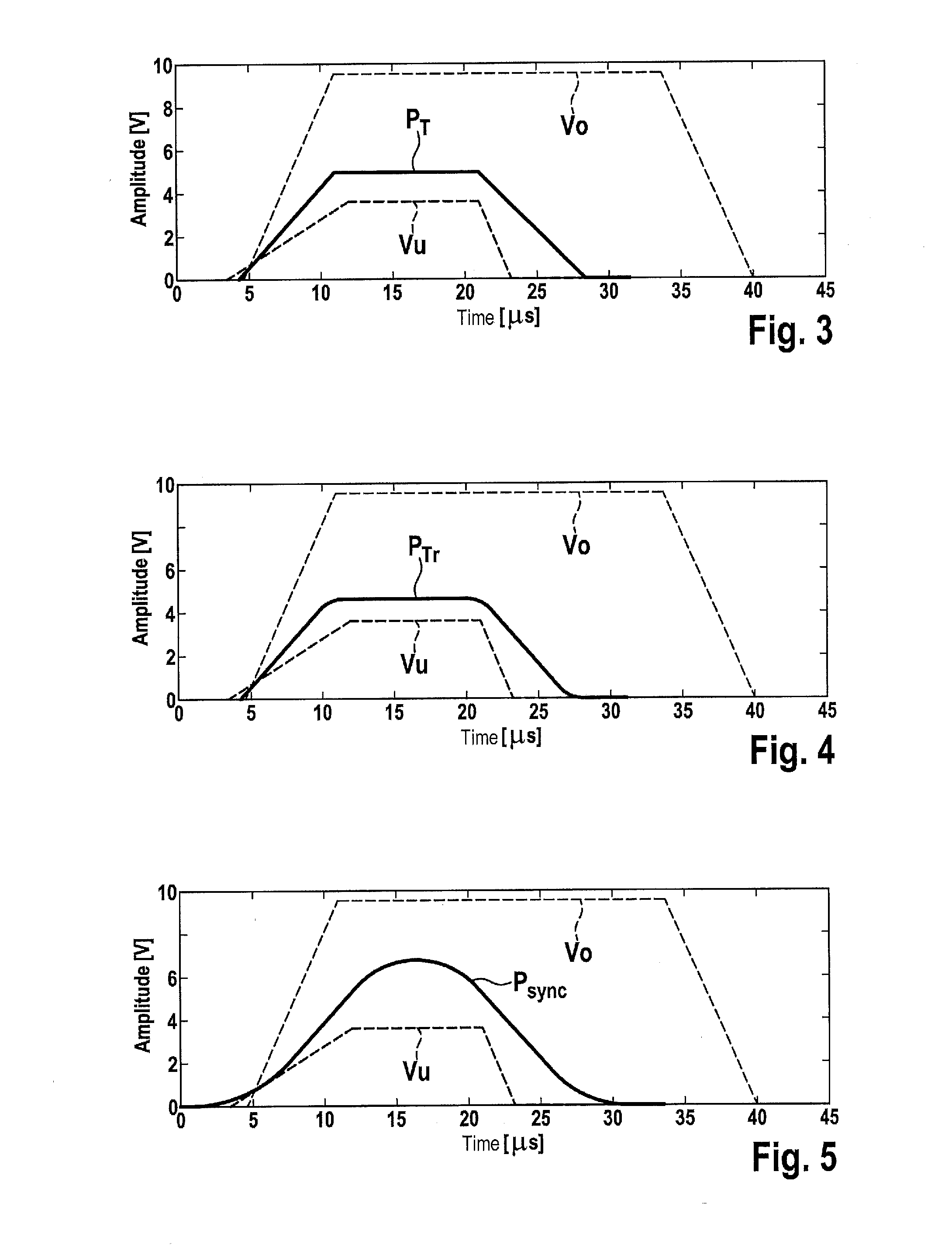 Receiver configuration for a control unit in a vehicle and method for generating a synchronization pulse