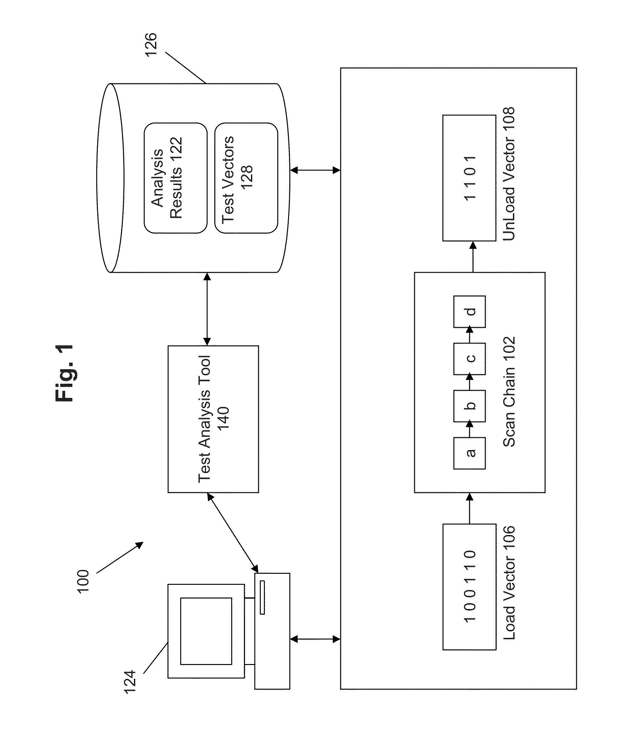 Method and system for analyzing test vectors to determine toggle counts