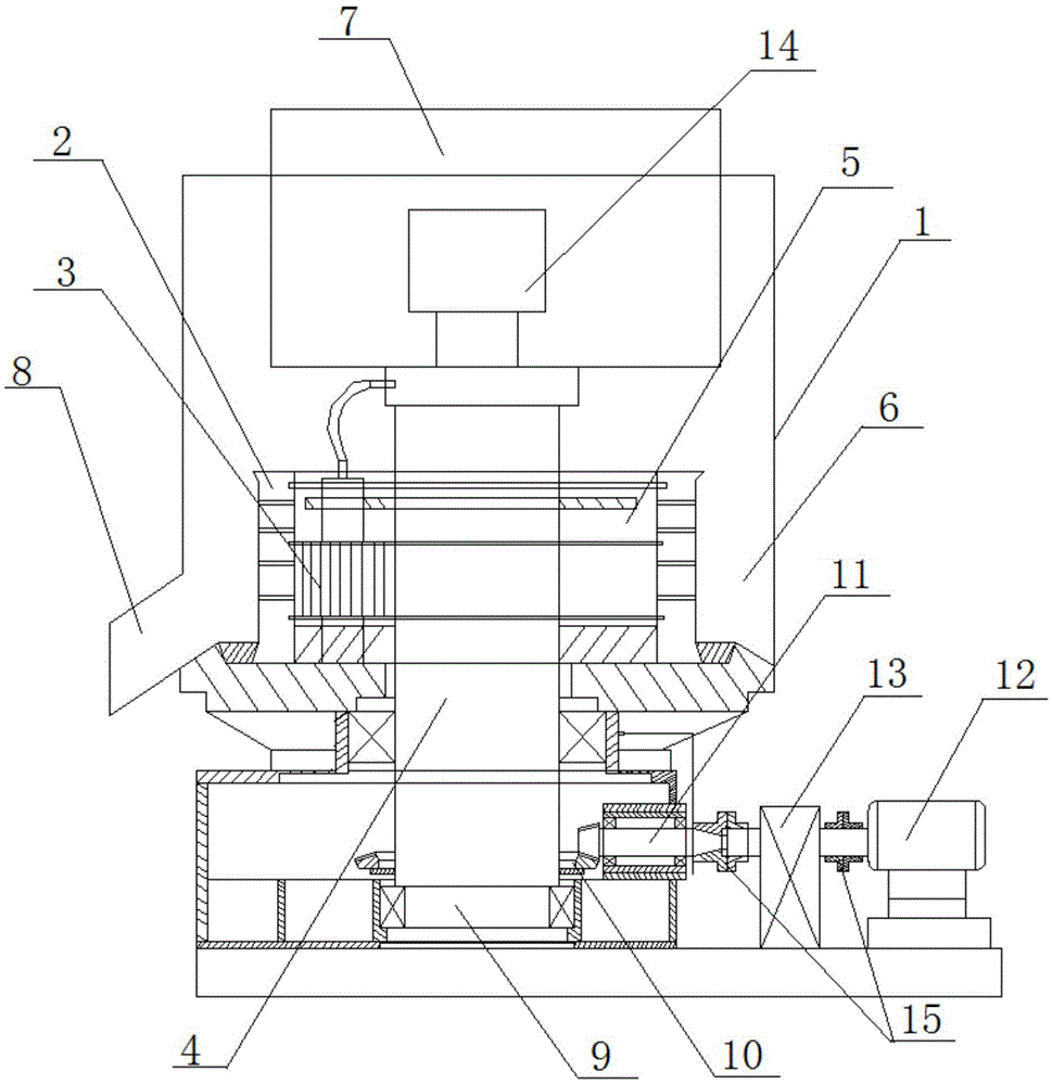 Novel three-press-roll speed-variable granulation machine