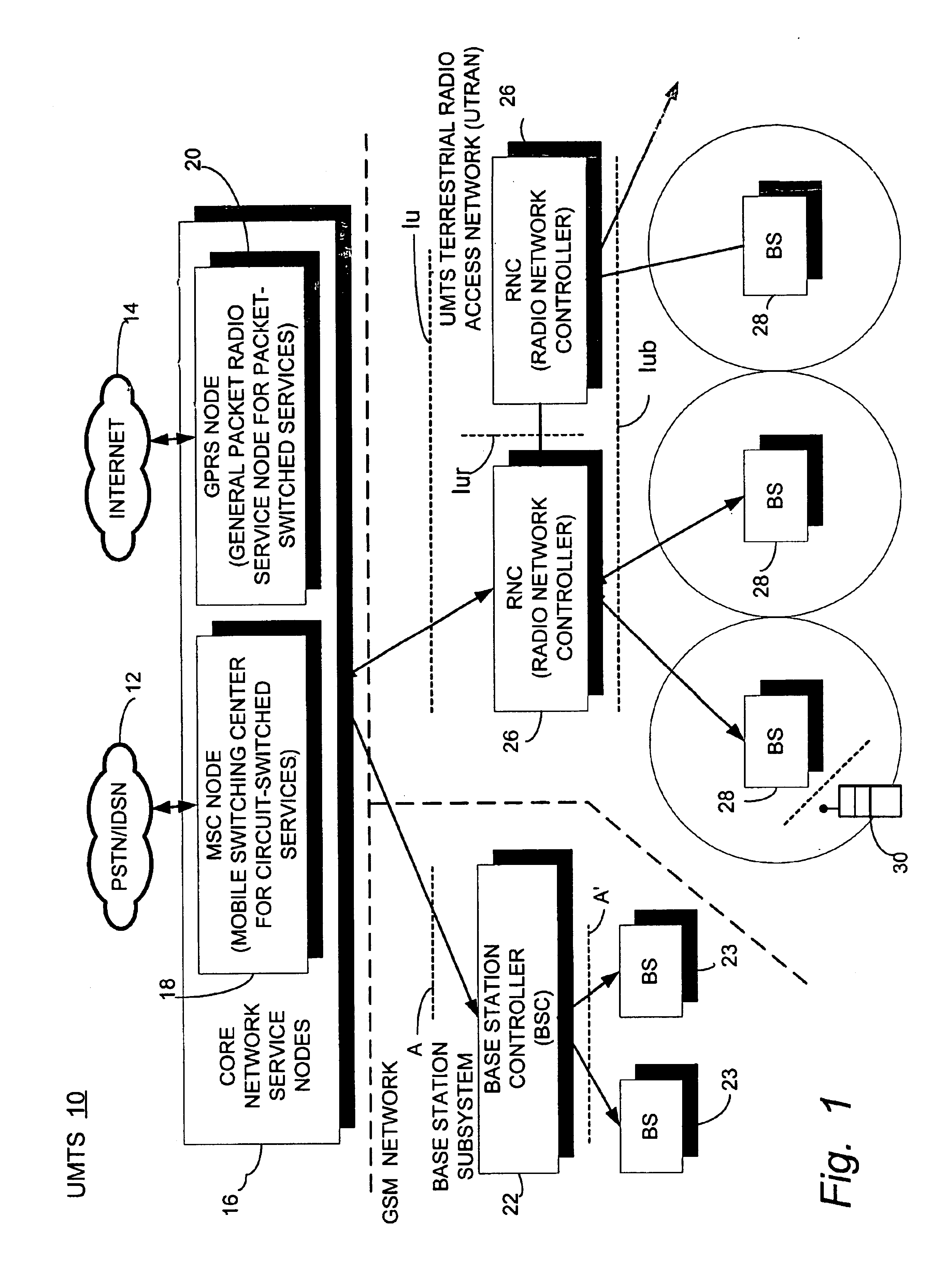 Inter-frequency measurement and handover for wireless communications