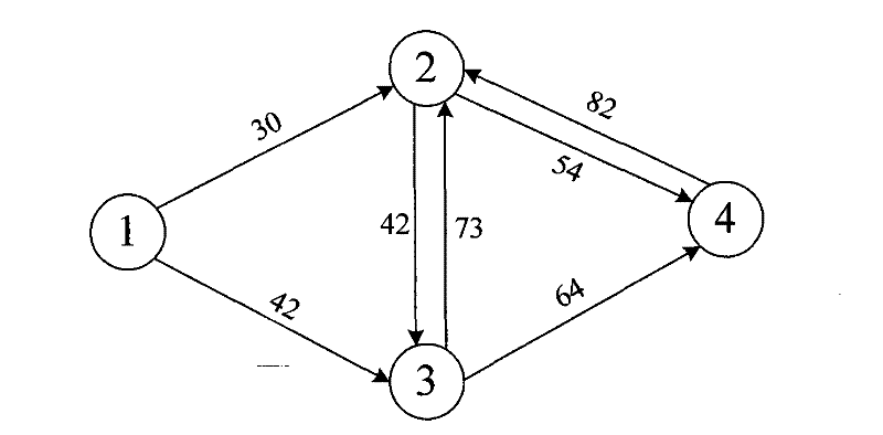 Shortest path labeling algorithm considering intersection turning