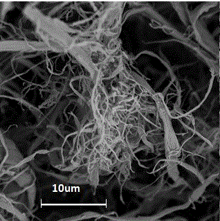 Method for preparing aramid-pulp composite master batches