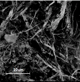 Method for preparing aramid-pulp composite master batches