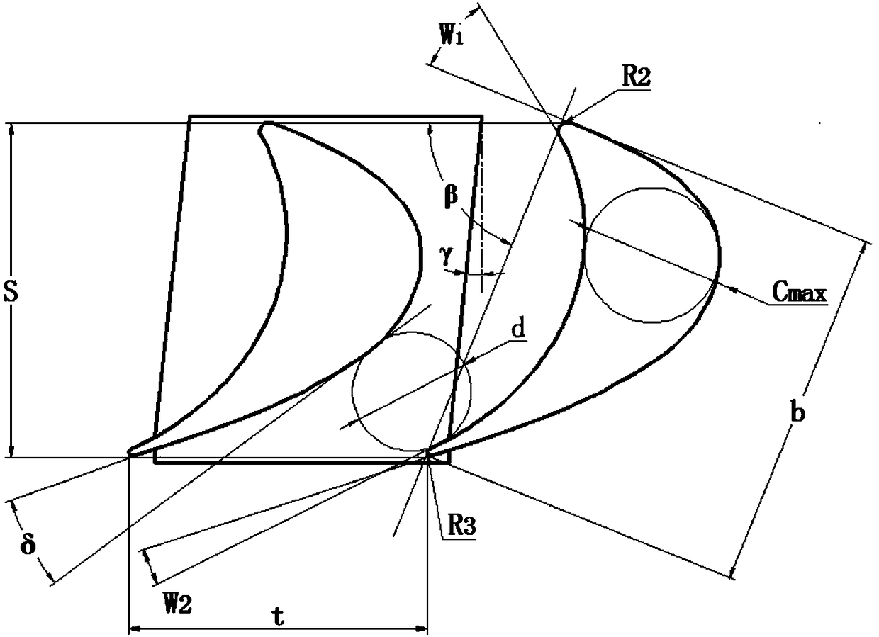 Heavy load efficient regulating grade moving blade for industrial steam turbine