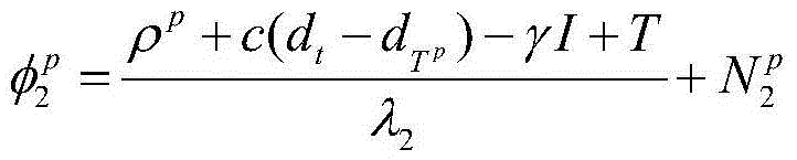 Detection method of real-time GPS (Global Position System) carrier phase cycle slip for frequency taming