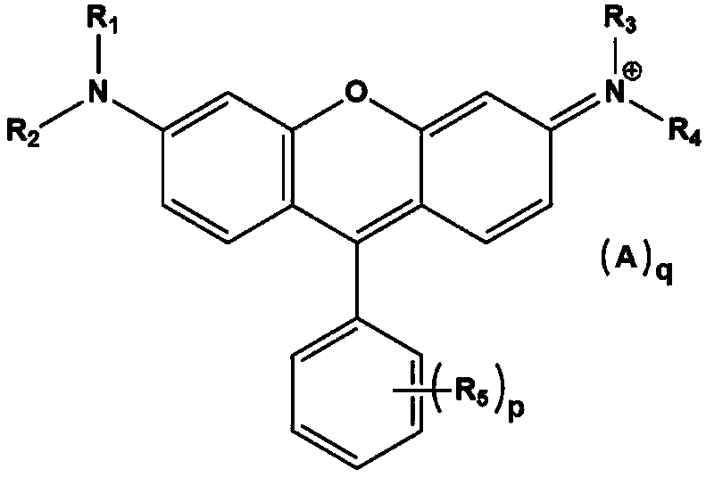 Colored photosensitive resin composition, color filter and image display device manufactured by same