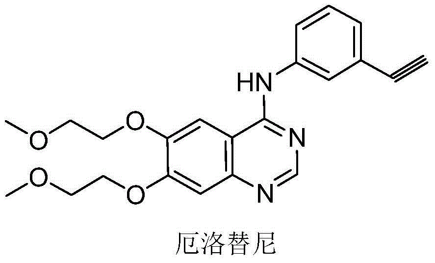 Medicine composition containing erlotinib hydrochloride and preparation method of medicine composition