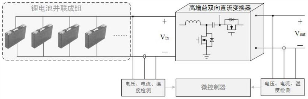 A distributed lithium battery pack energy storage system