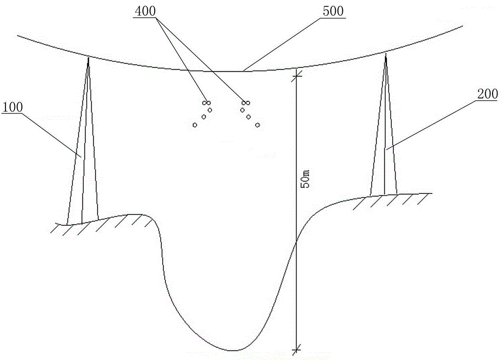 Wiring method across live high-voltage lines in mountainous terrain