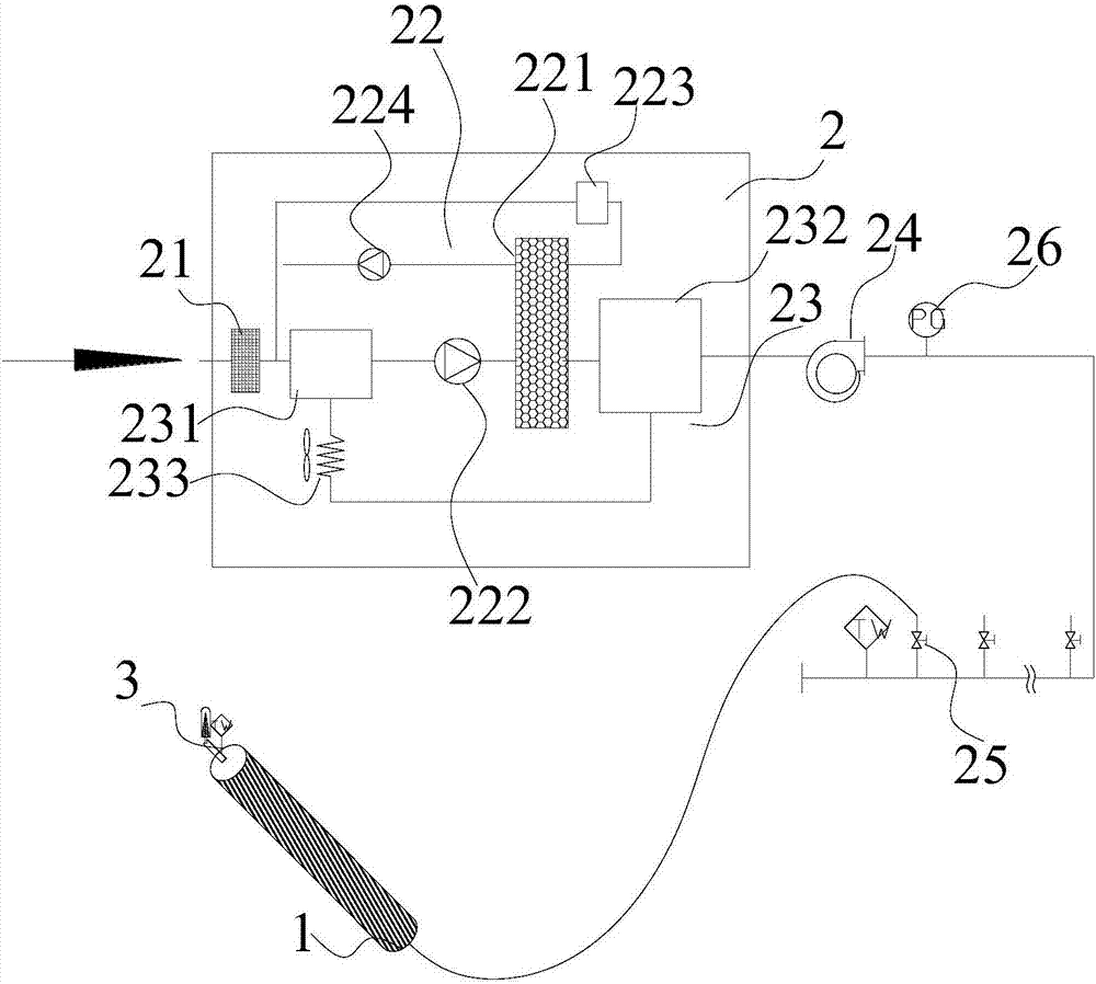 Stay cable dehumidification system and stay cable dehumidification method