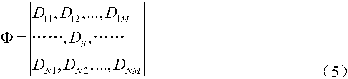 Water injection power distribution optimization method suitable for 5G network NOMA system