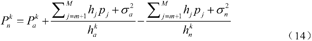 Water injection power distribution optimization method suitable for 5G network NOMA system