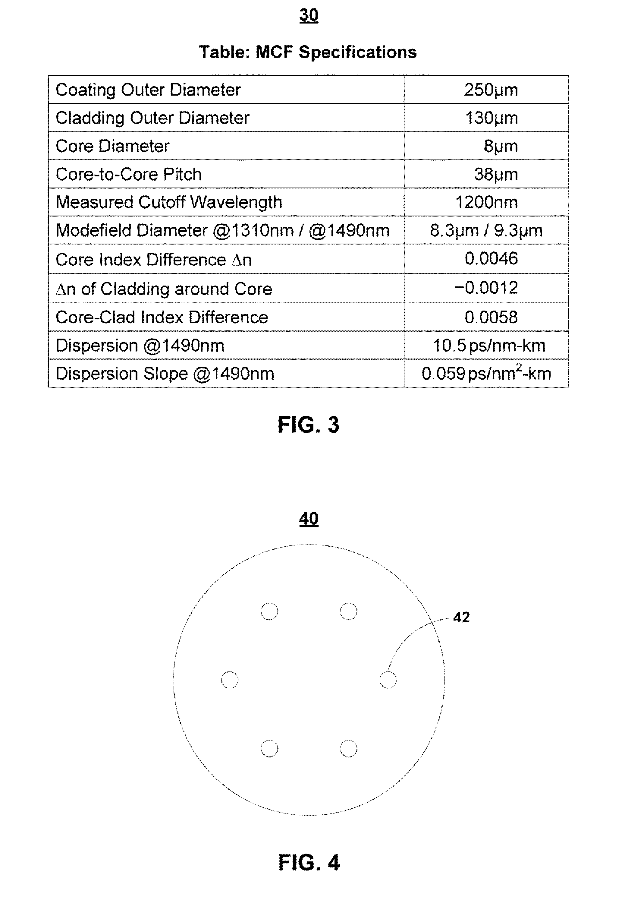 Multicore fibers and associated structures and techniques