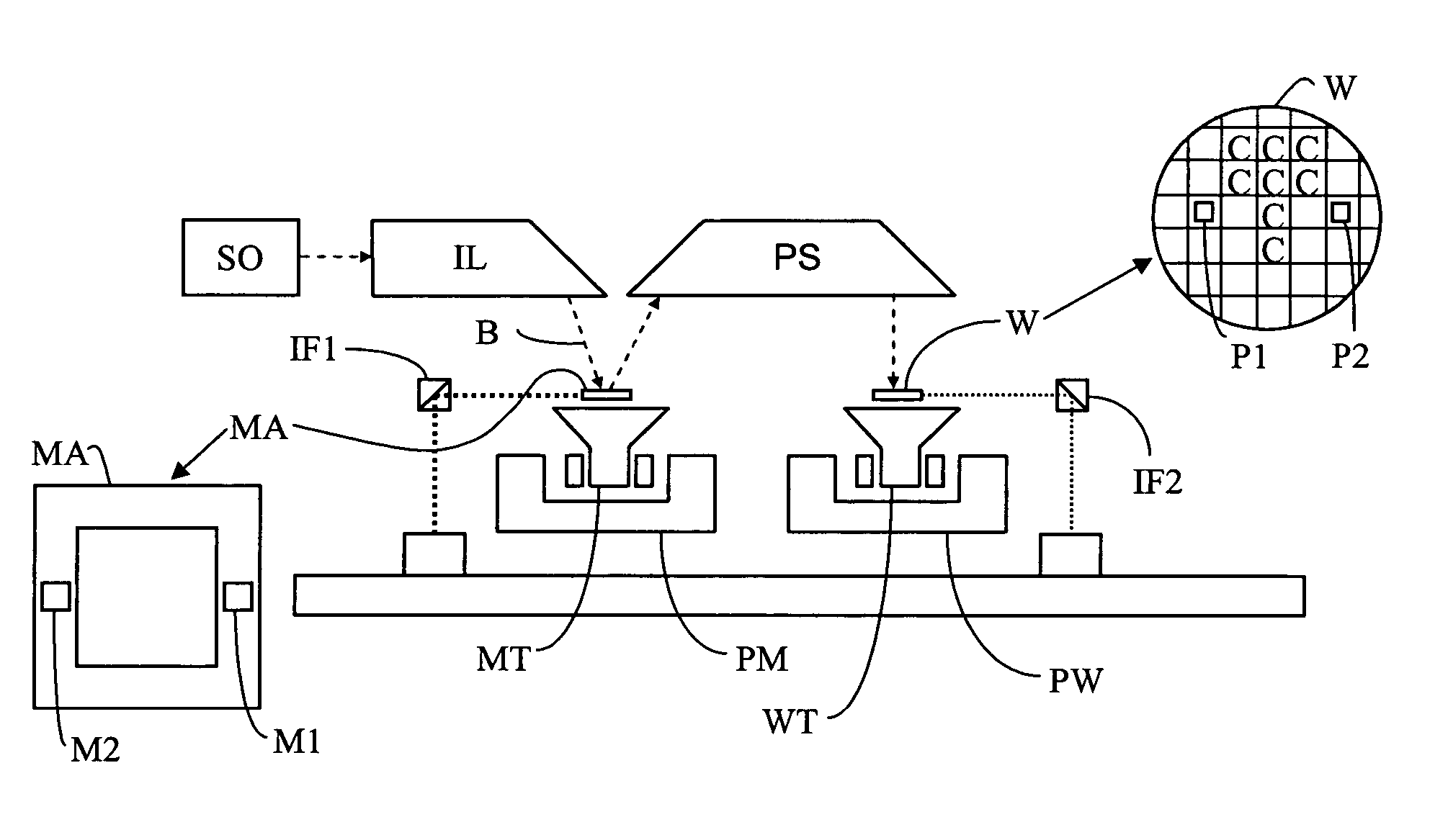 Optical element, lithographic apparatus including such an optical element, device manufacturing method, and device manufactured thereby