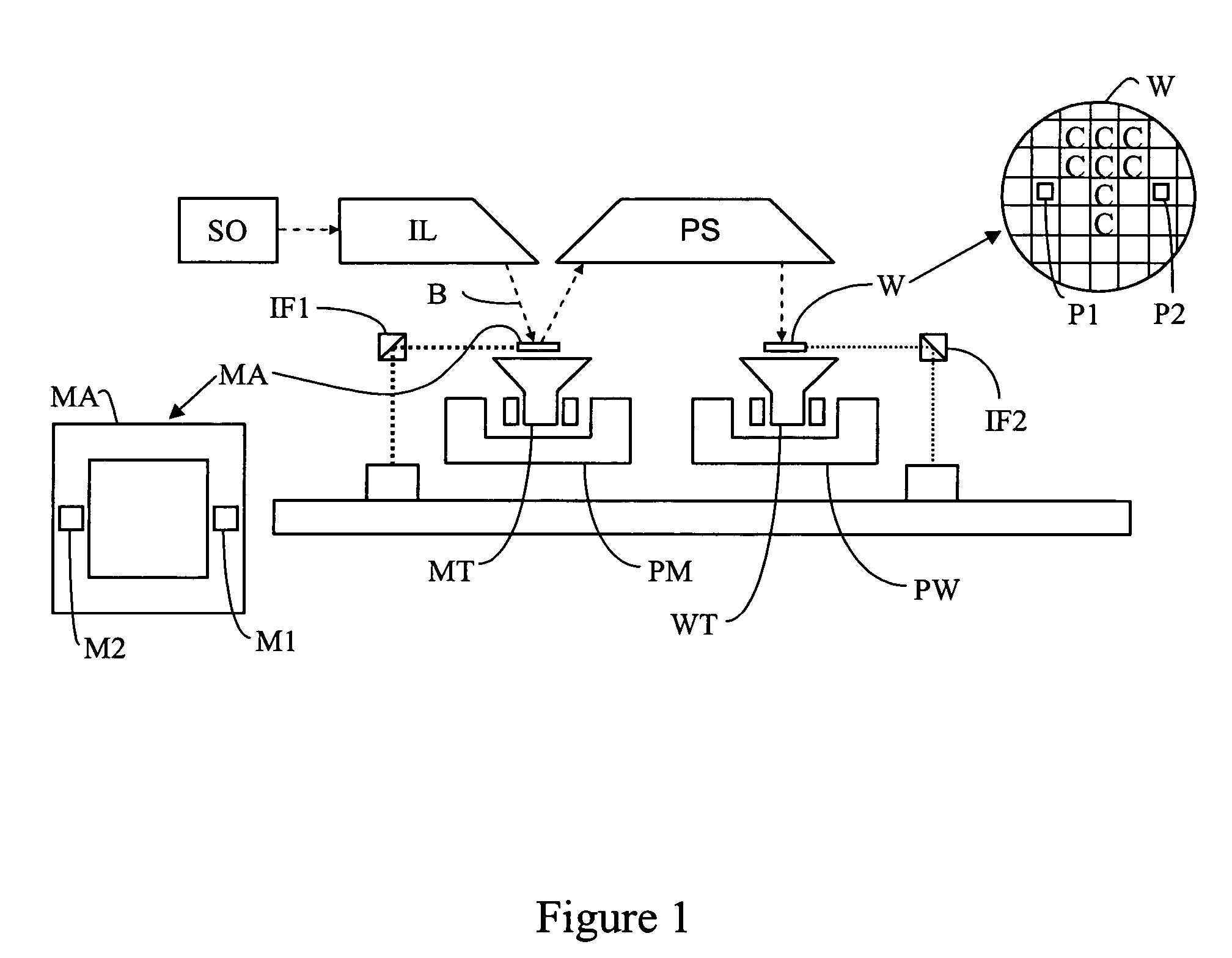 Optical element, lithographic apparatus including such an optical element, device manufacturing method, and device manufactured thereby