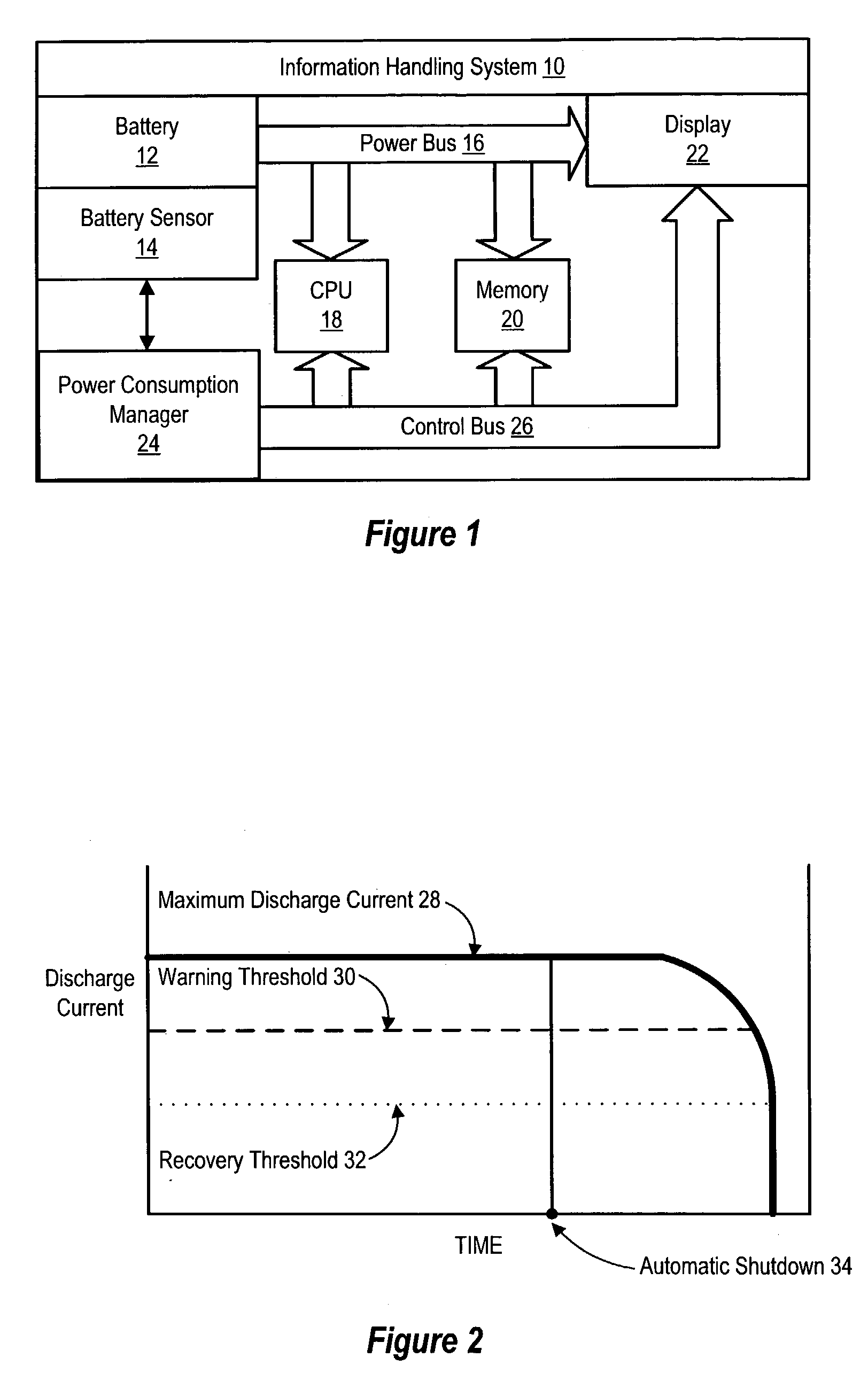 Method and system for dynamically adjusting power consumption of an information handling system