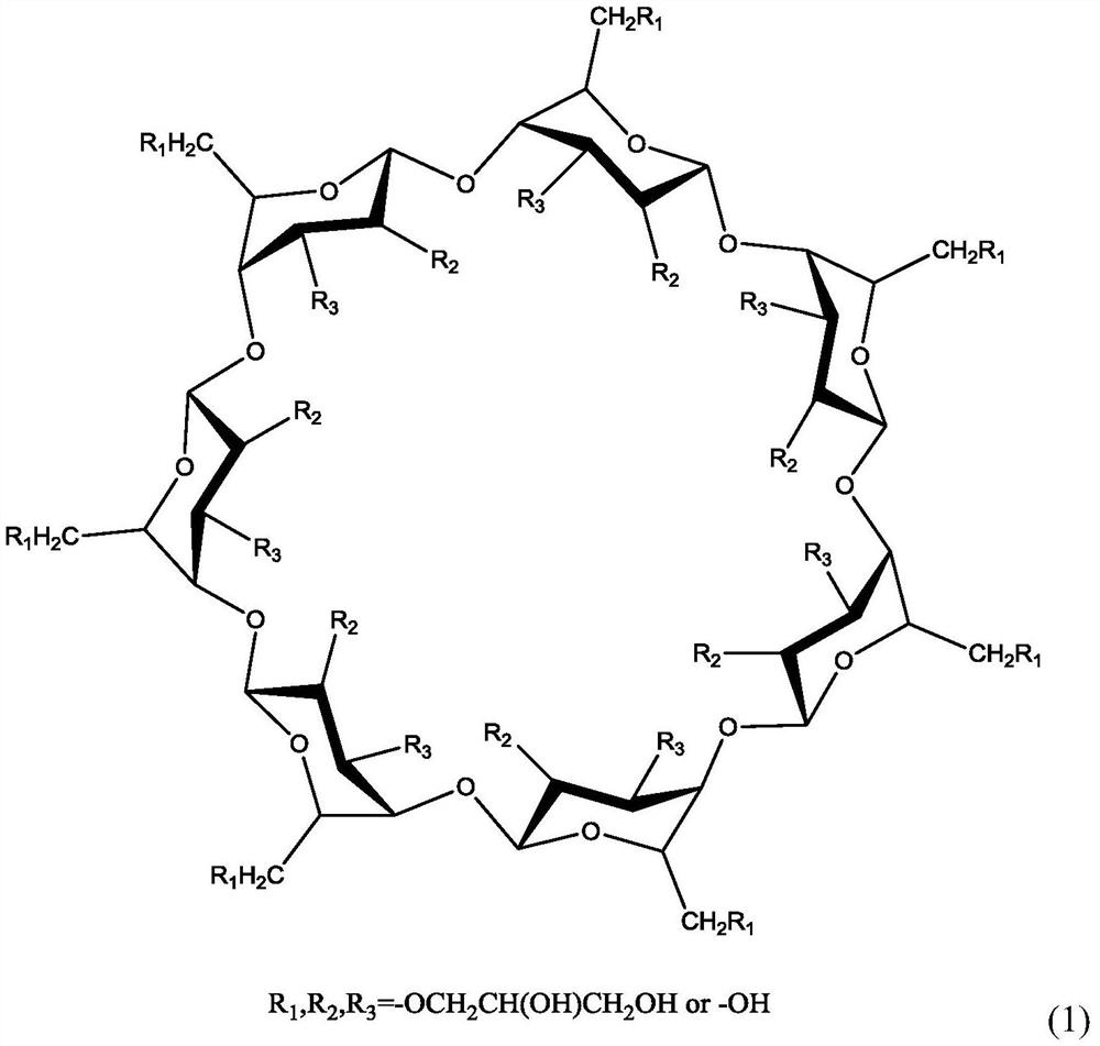 A kind of preparation method of skin-friendly liquid absorbent material