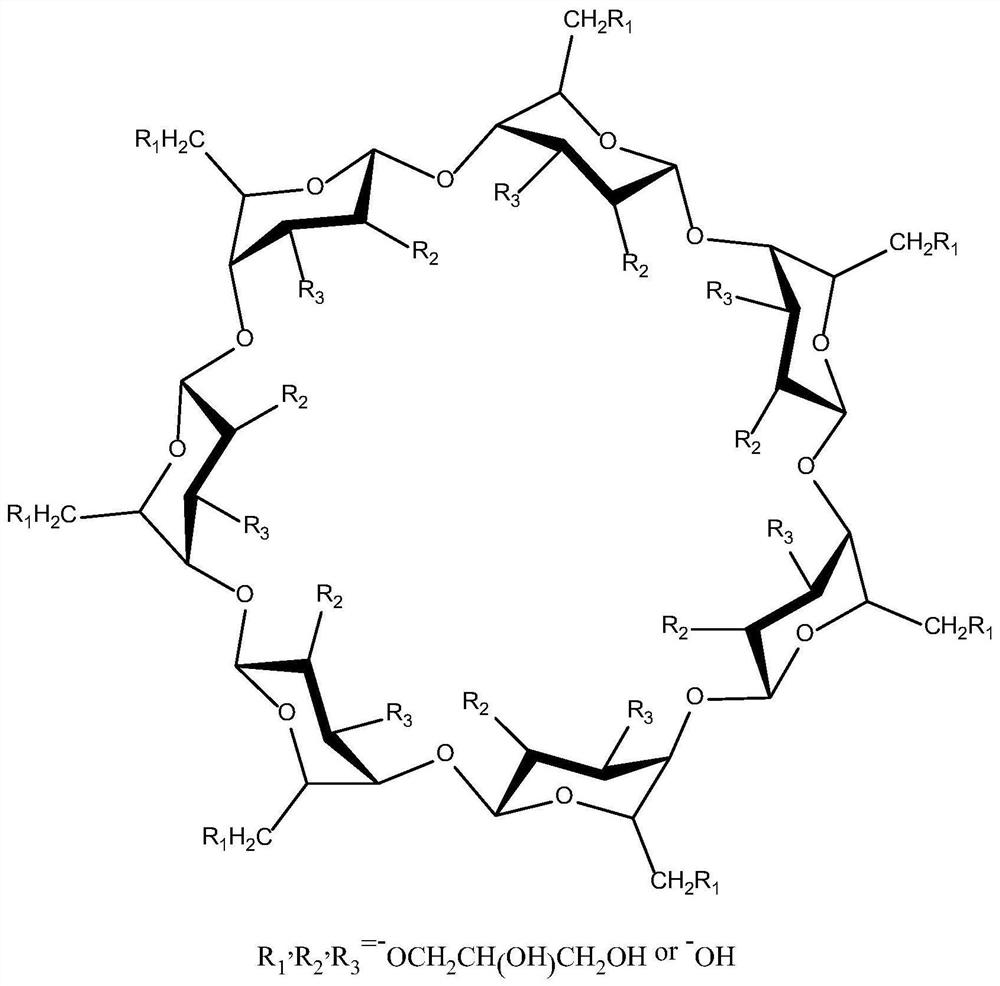 A kind of preparation method of skin-friendly liquid absorbent material