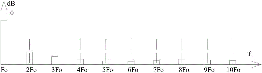 Control method and apparatus for PFC (power factor correction) converter, and frequency conversion electric appliance