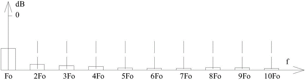 Control method and apparatus for PFC (power factor correction) converter, and frequency conversion electric appliance