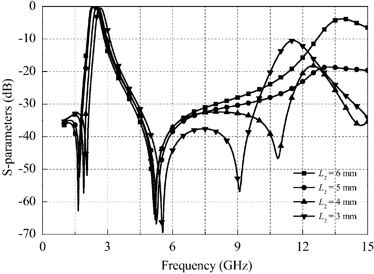 Microstrip and substrate integrated waveguide-based dual-frequency band-pass filter and design method thereof