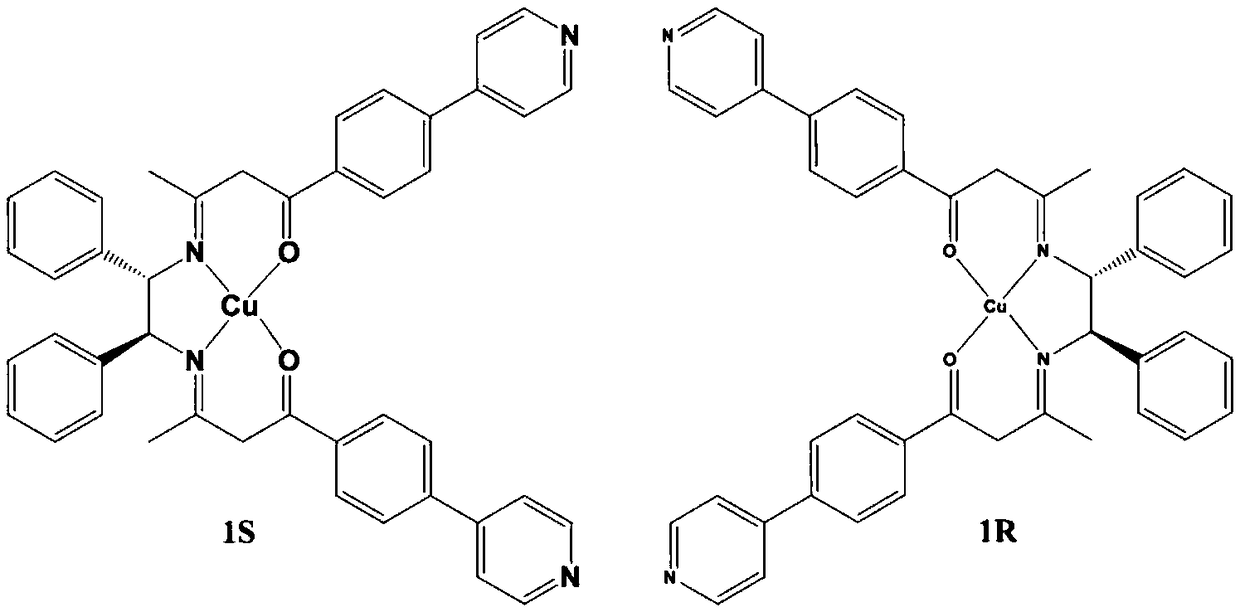 A kind of one-dimensional chiral cu(ii) chain complex and its preparation method and application