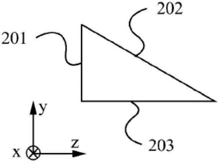 Light uniformizing device of lateral strip-shaped distributed light source