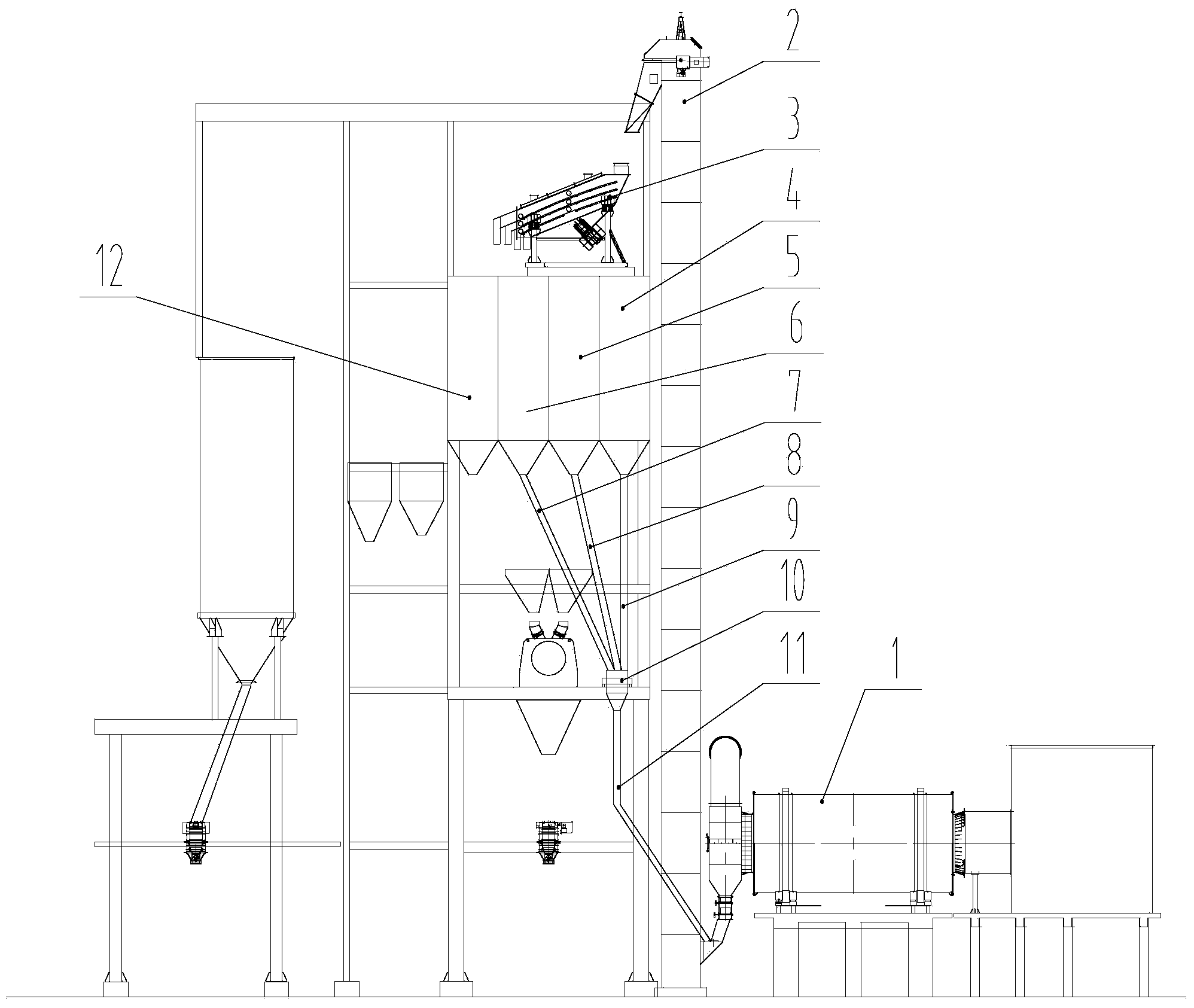 Dry-mixed mortar stirring station and screening and crushing system thereof