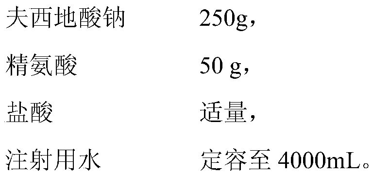 Sodium fusidate pharmaceutical composition for injection, and preparation method thereof