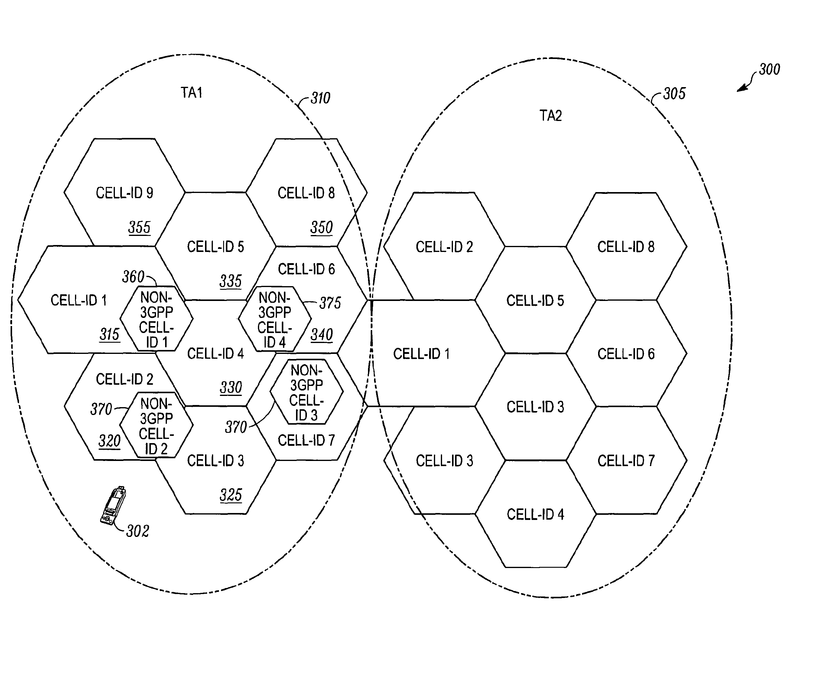 Access network discovery and selection in a multi-access technology cellular communication system