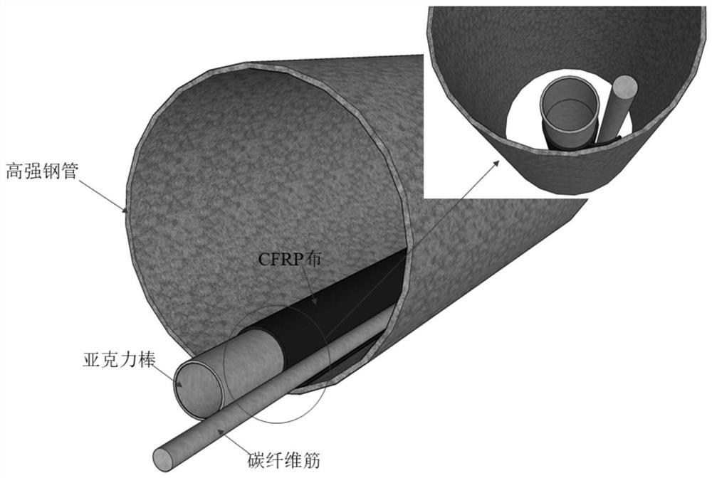 Corrosion-resistant CFRP-high-strength steel composite pipe marine aggregate seawater concrete composite column