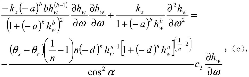 Method for calculating seepage control equation of unsaturated loess slope under rainfall infiltration