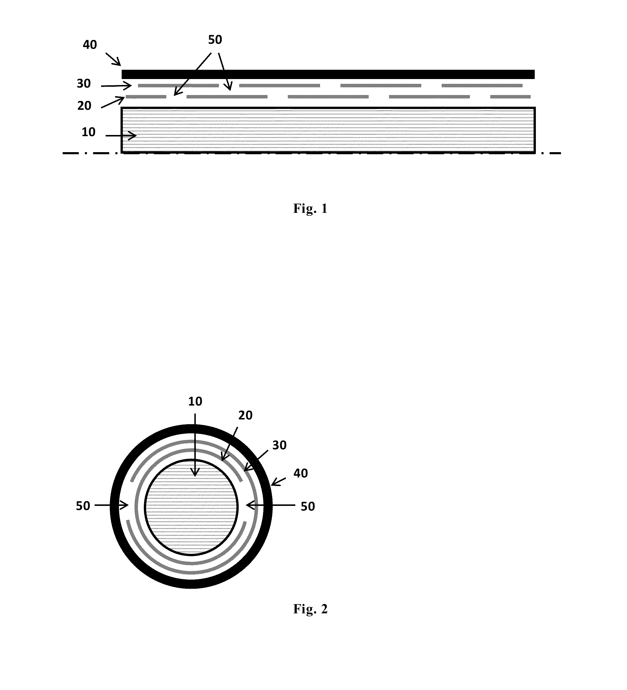 Water barrier for submarine power cable