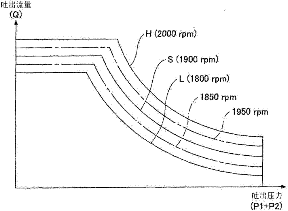 Control method of hybrid working machine and pump output limiting method of hybrid working machine