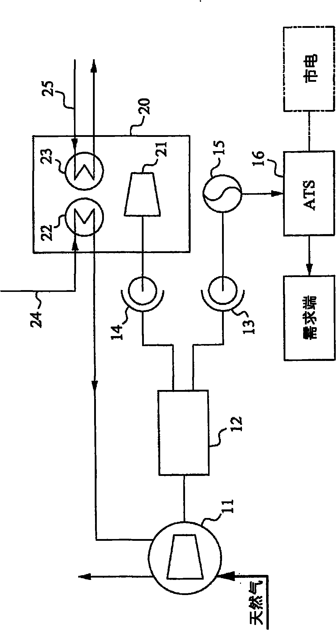 Generator and heat pump compound device