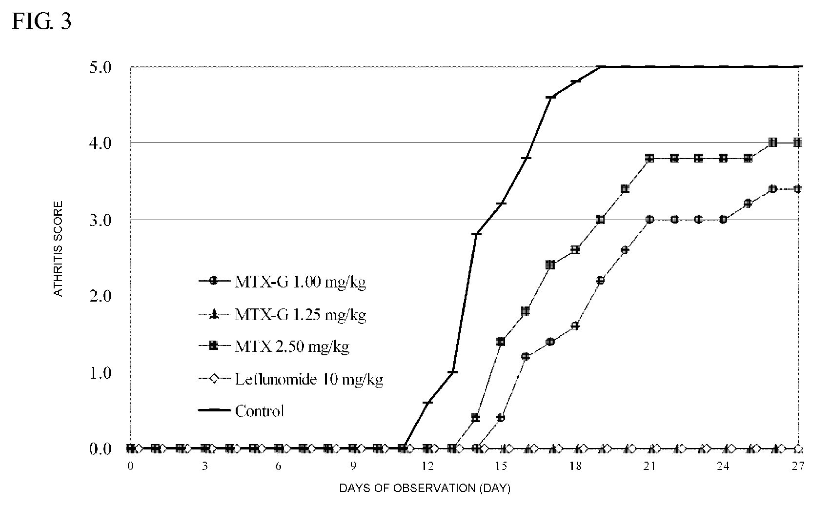 Polymer conjugate of folic acid or folic acid derivative