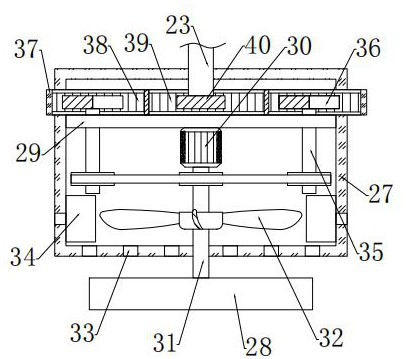 An automatic grinding machine for mold surface processing