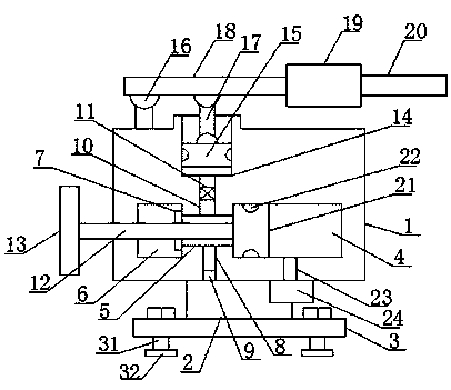 Rubber material device